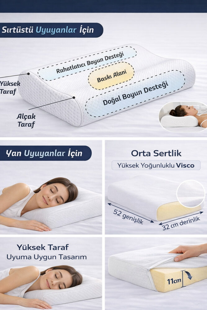 Ortopedik Visco Yastık 60x40x14-12 cm – Medikal Boyun Destekli Memory Foam - Beyazı